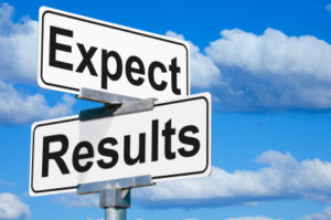Expect Results Road Signs