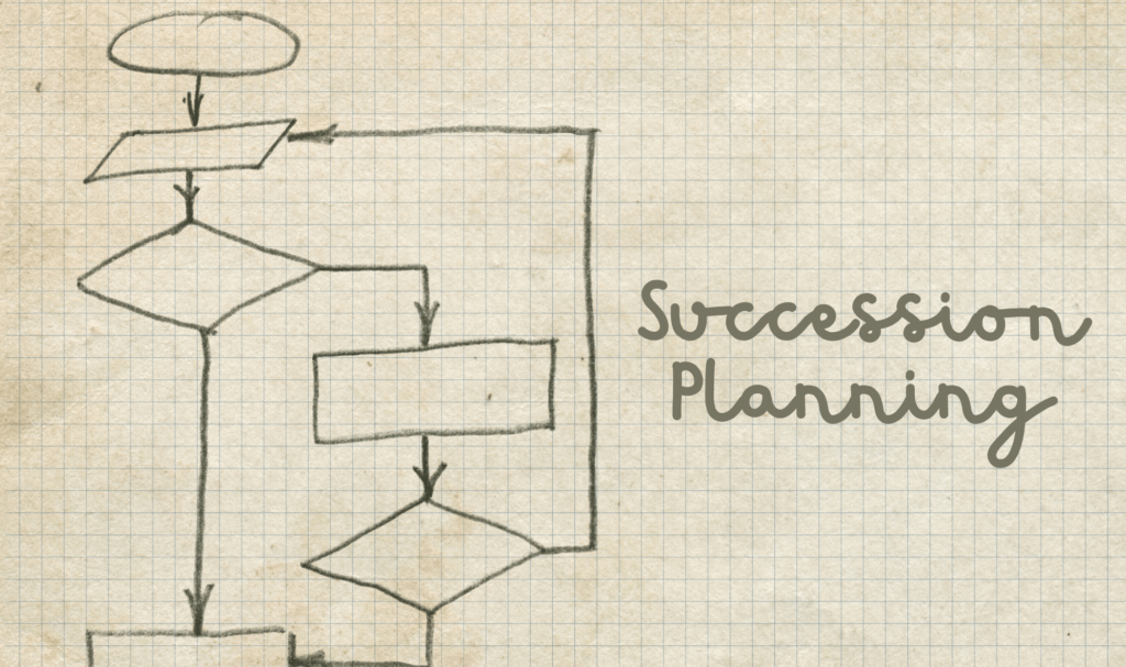 A Workflow chart that is meant to illustrate how succession planning was done on paper before SUCCESSIONapp®