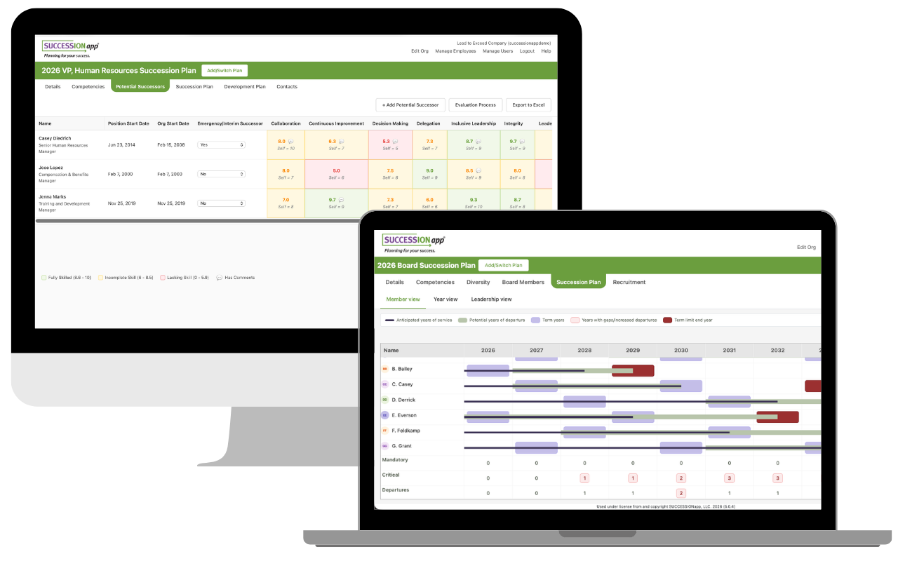 Screenshots of the management and board modules in the SUCCESSIONapp® software displayed on computer mockups.